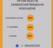 korting bedtextiel.jpg